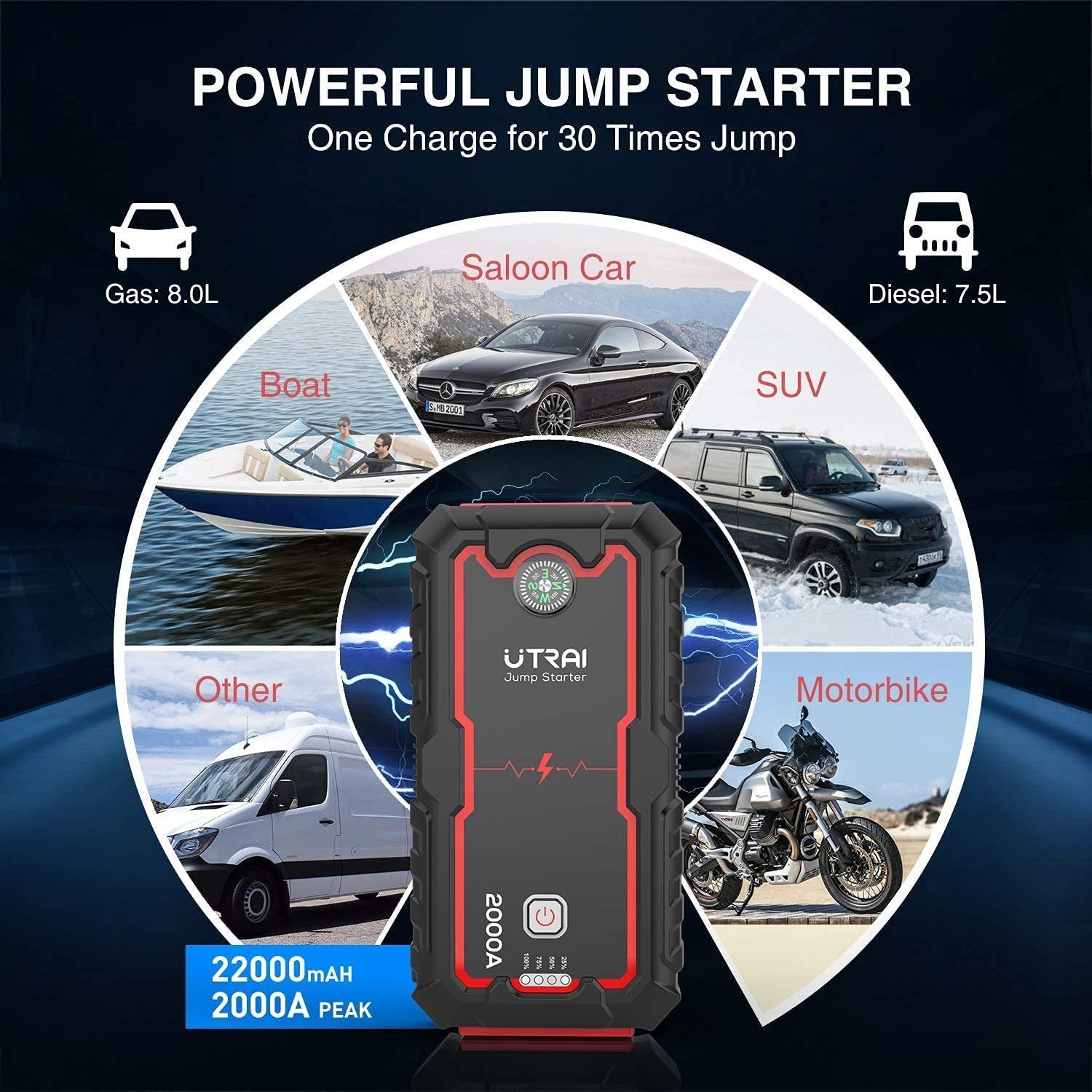 UTRAI JStar One Starthilfegerät JStar 1 (12 V), Auto-Starthilfe 2000 A 12-V tragbares Starthilfepaket mit LED-Licht