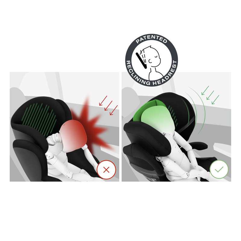 Siège auto groupe 2/3 Solution S2 i-fix moon Black Cybex
