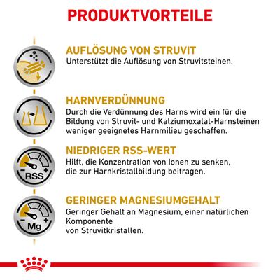 Royal Canin Veterinary Feline Urinary S/O
