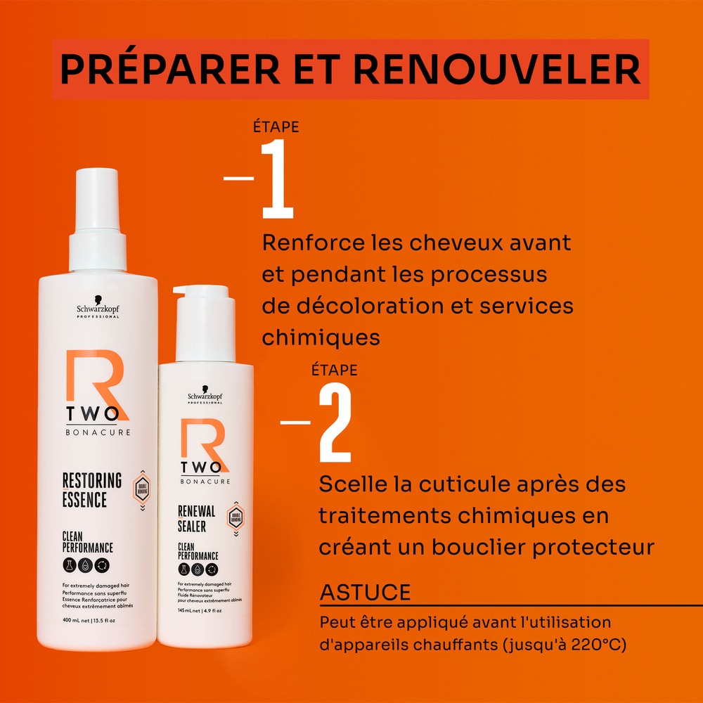 schwarzkopf professional BC R-TWO Essence Renforçatrice 400ml Essence Renforçatrice