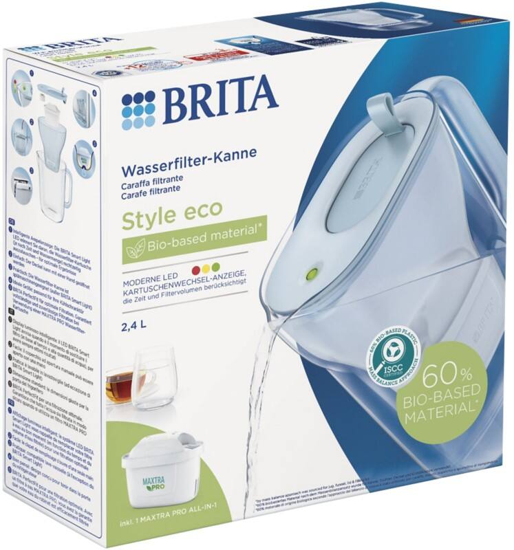 BRITA MXPRO 86213 Wasserfilterkanne Hellblau