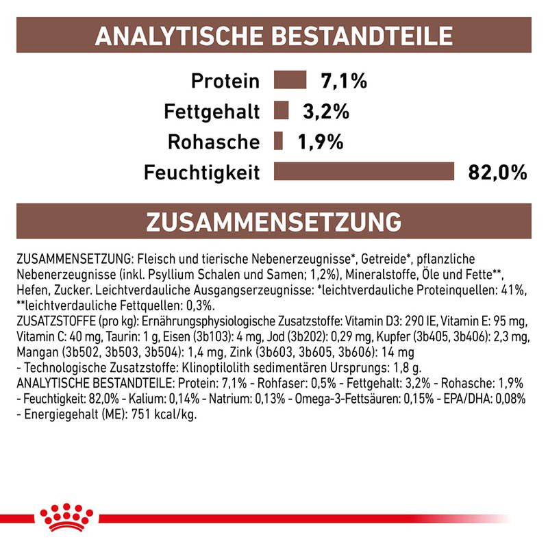Royal Canin Veterinary Feline Gastrointestinal Fiber Response in Soße