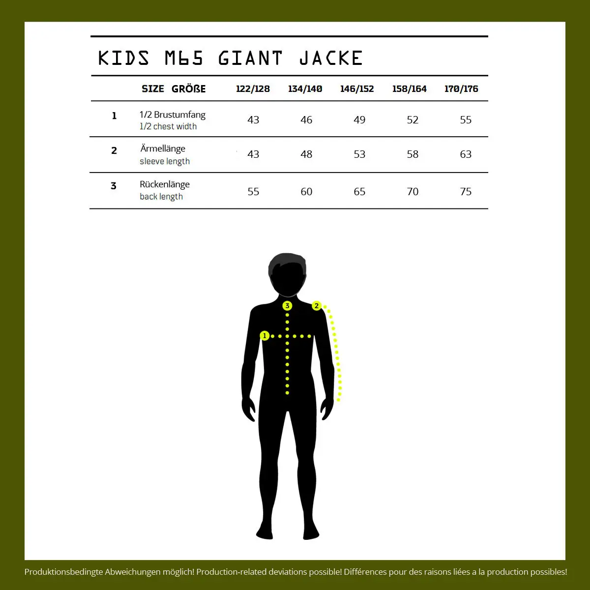 Kids M65 Giant Jacke oliv