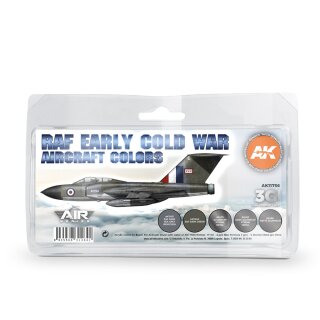 Early Cold War RAF Aircraft Colors