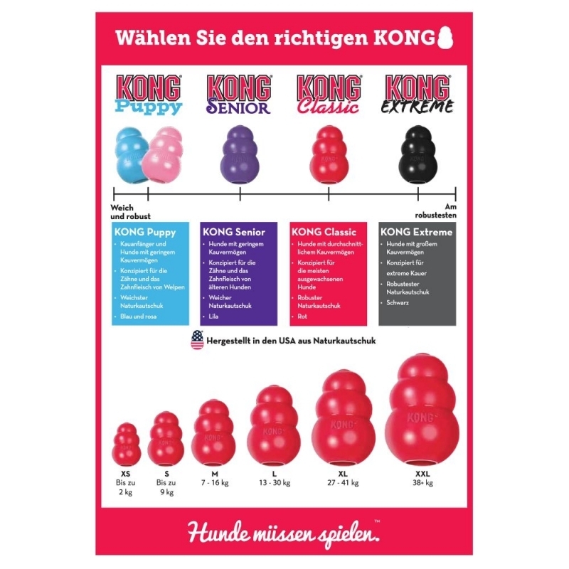 KONG Intelligenzspielzeug KONG Classic L