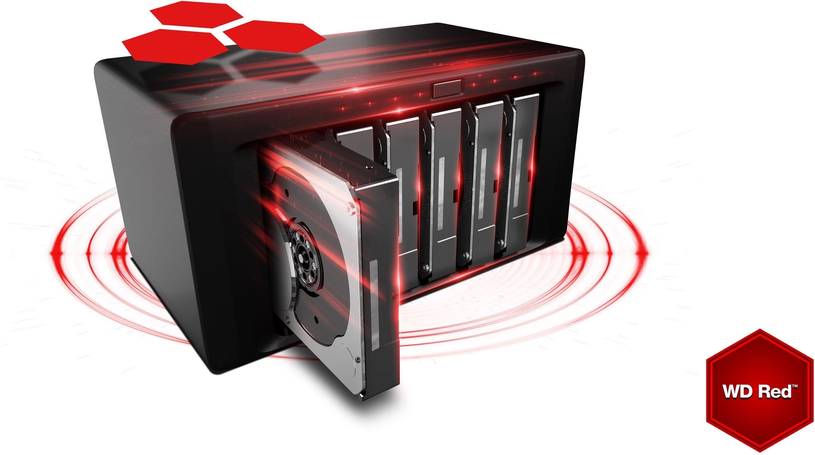 Western Digital WD Red™ Plus HDD-NAS-Festplatte (1 TB) 3,5