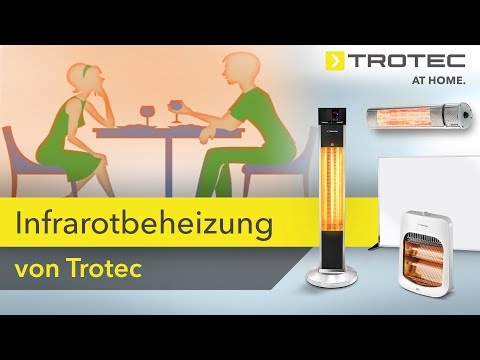 Trotec 1410003932 IRS 2520 Design Heizgerät 2500 Watt