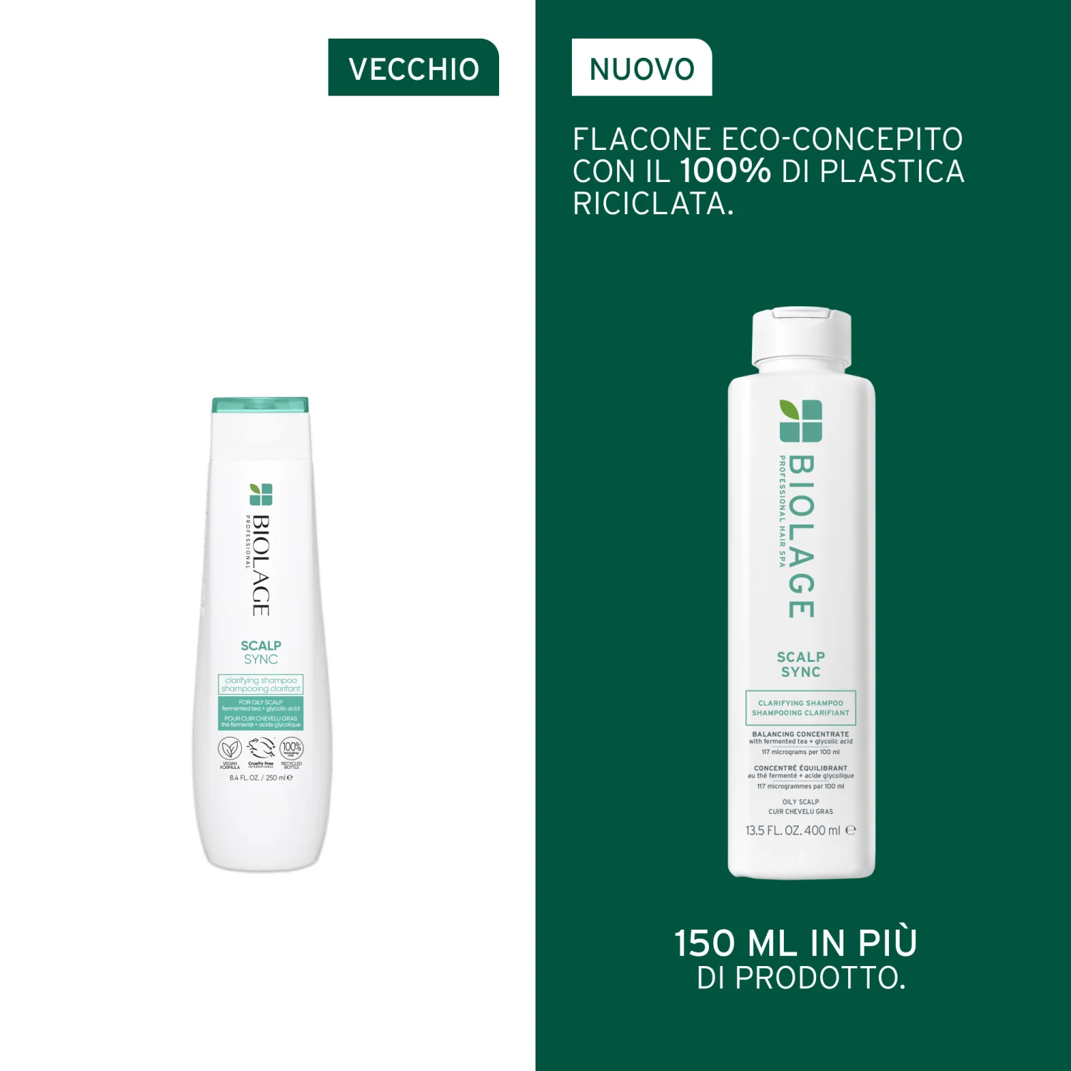 Scalp Sync pročišćavajući šampon - šampon za pročišćavanje