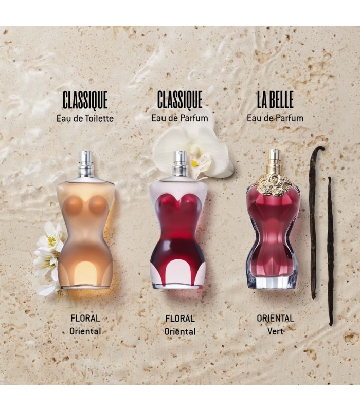 Jean Paul Gaultier-CLASSIQUE-Eau de Parfum Vaporisateur