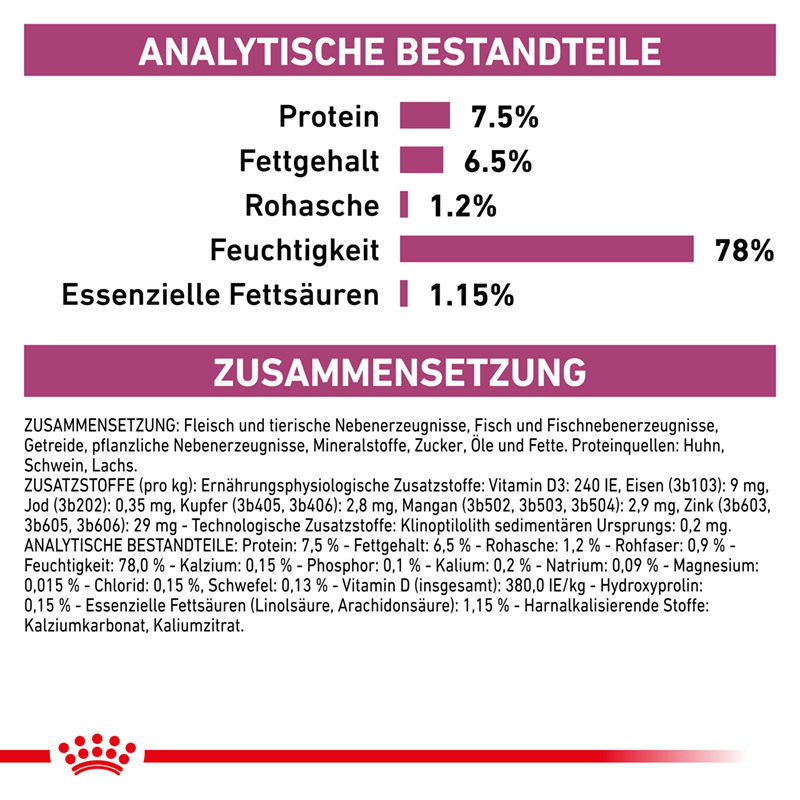 ROYAL CANIN Nierendiät ROYAL CANIN Veterinary RENAL Mousse 12x85g