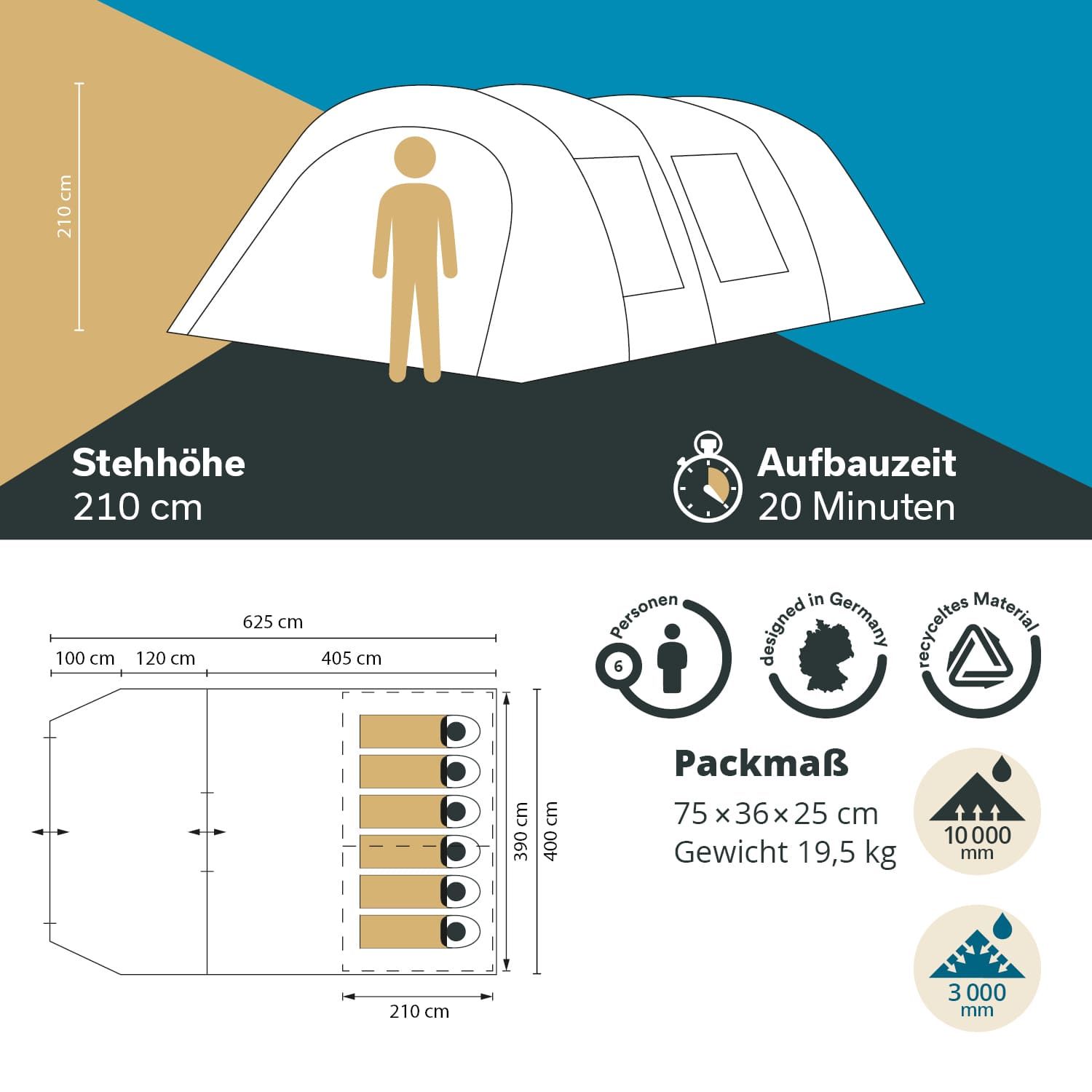 Skandika Kaupanga 6 Tunnelzelt Recycelt