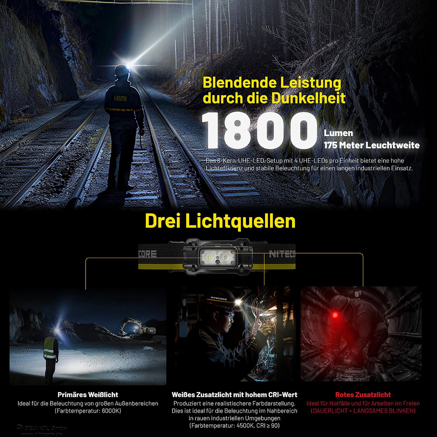 LED Kopflampe NU53 - 1800 Lumen