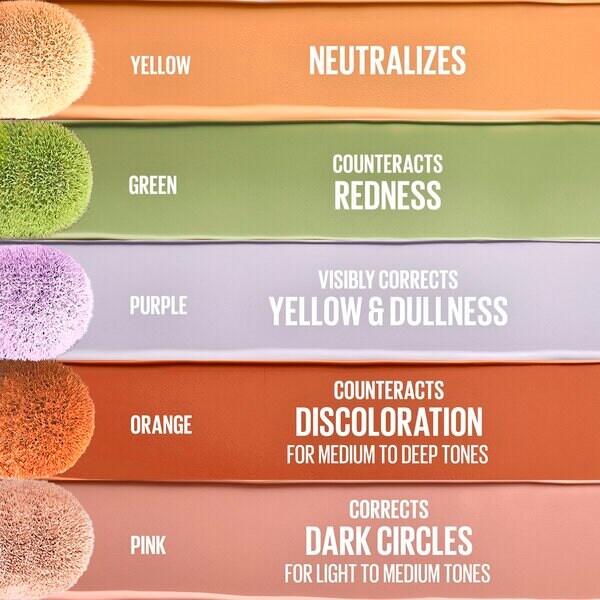 Maybelline New York Instant Eraser zöld színkorrekciós korrektor