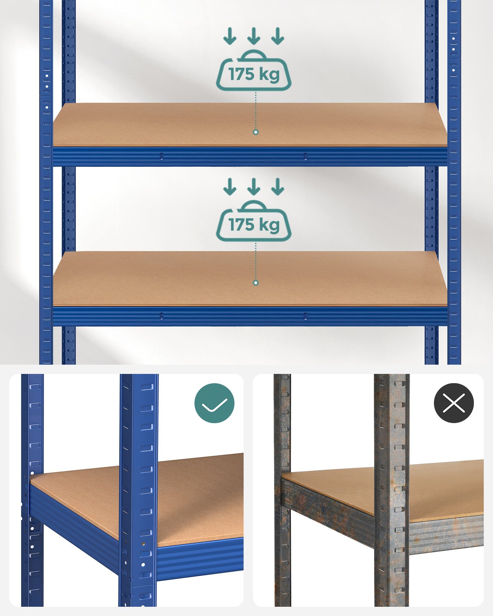 SONGMICS Schwerlastregal Lagerregal, 1-tlg., bis 875 kg belastbar