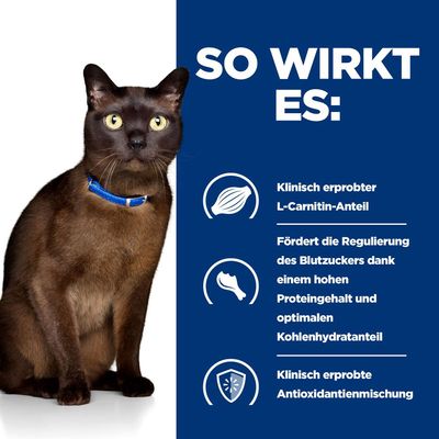 Hill's Prescription Diet m/d mit Huhn