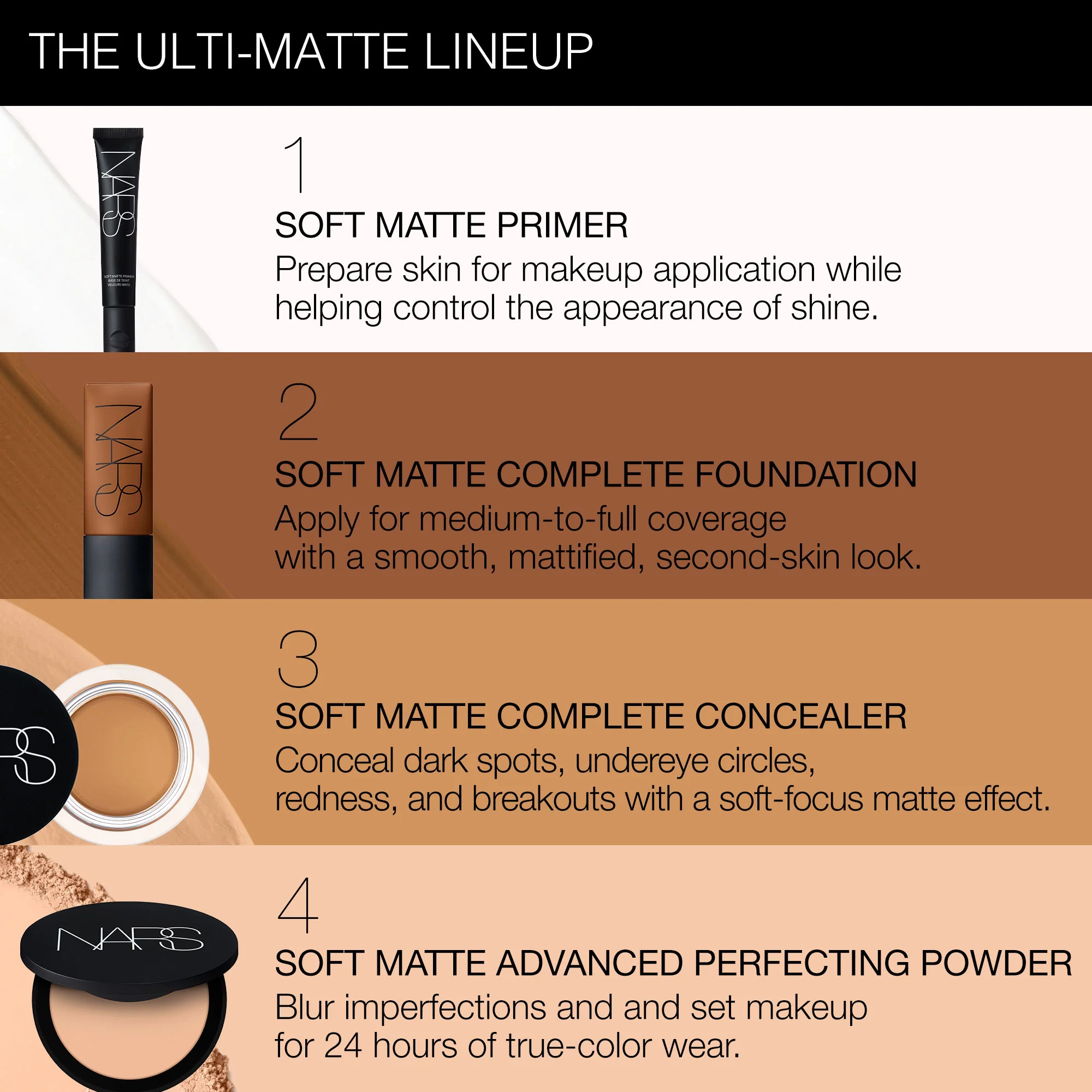 BLØD MAT KOMPLET CONCEALER - Ansigtsconcealer