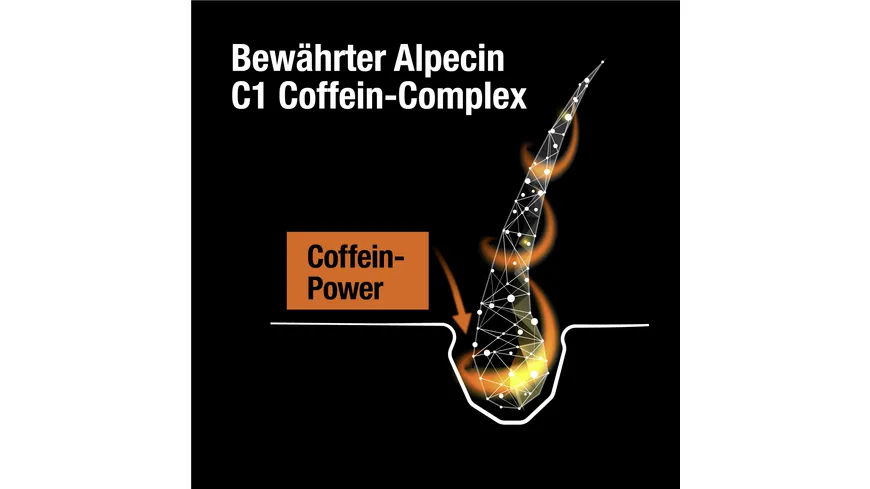 Alpecin C1 Black Edition Shampoo 250 ml