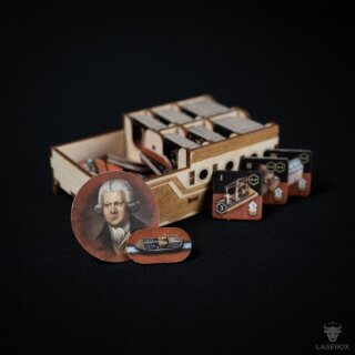 Brass: Birmingham Organizer