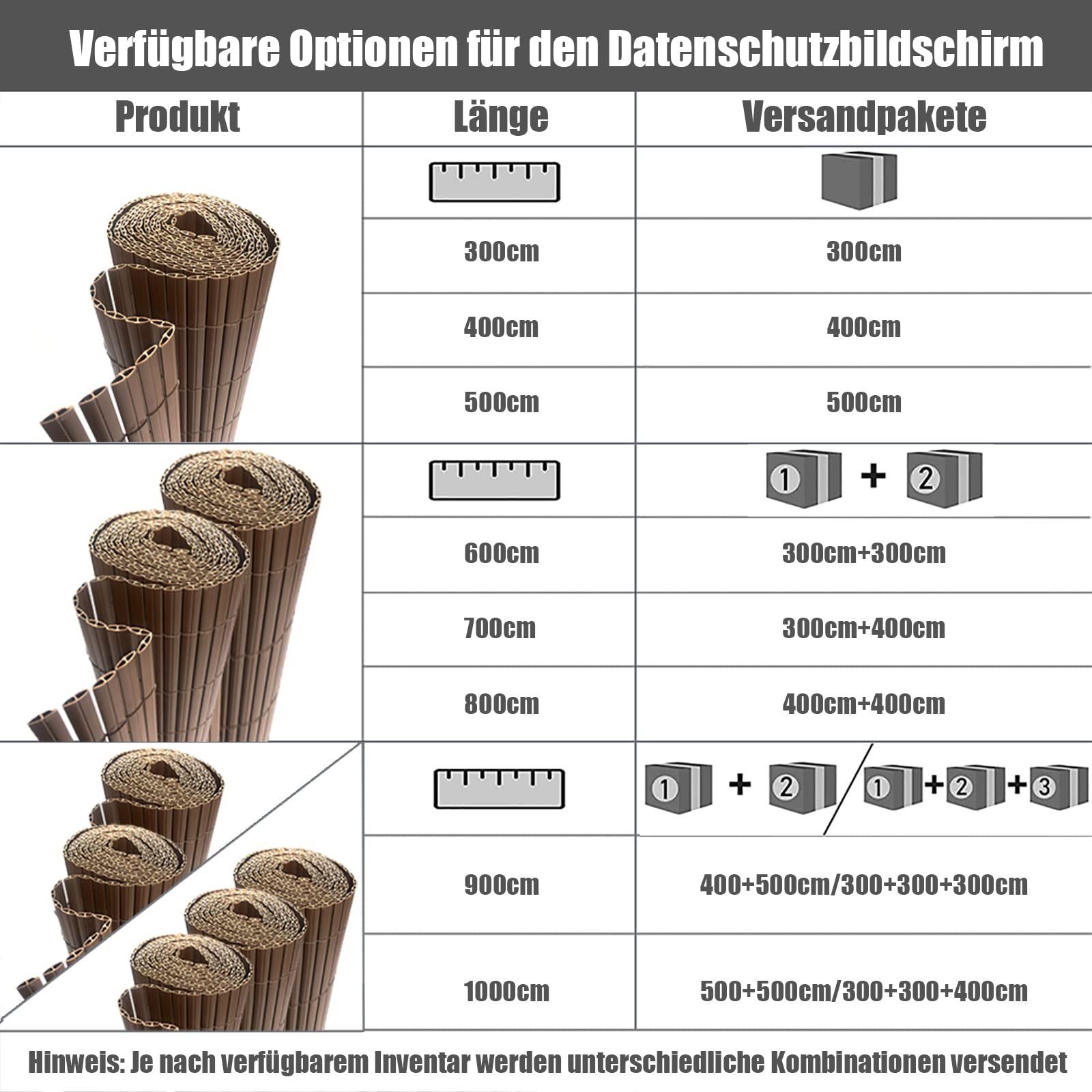 interGo Sichtschutzzaunmatten PVC Sichtschutzmatte Sichtschutz Wetterfest Zaun Zaunmatte, (Sichtschutzzaunmatten-Set)