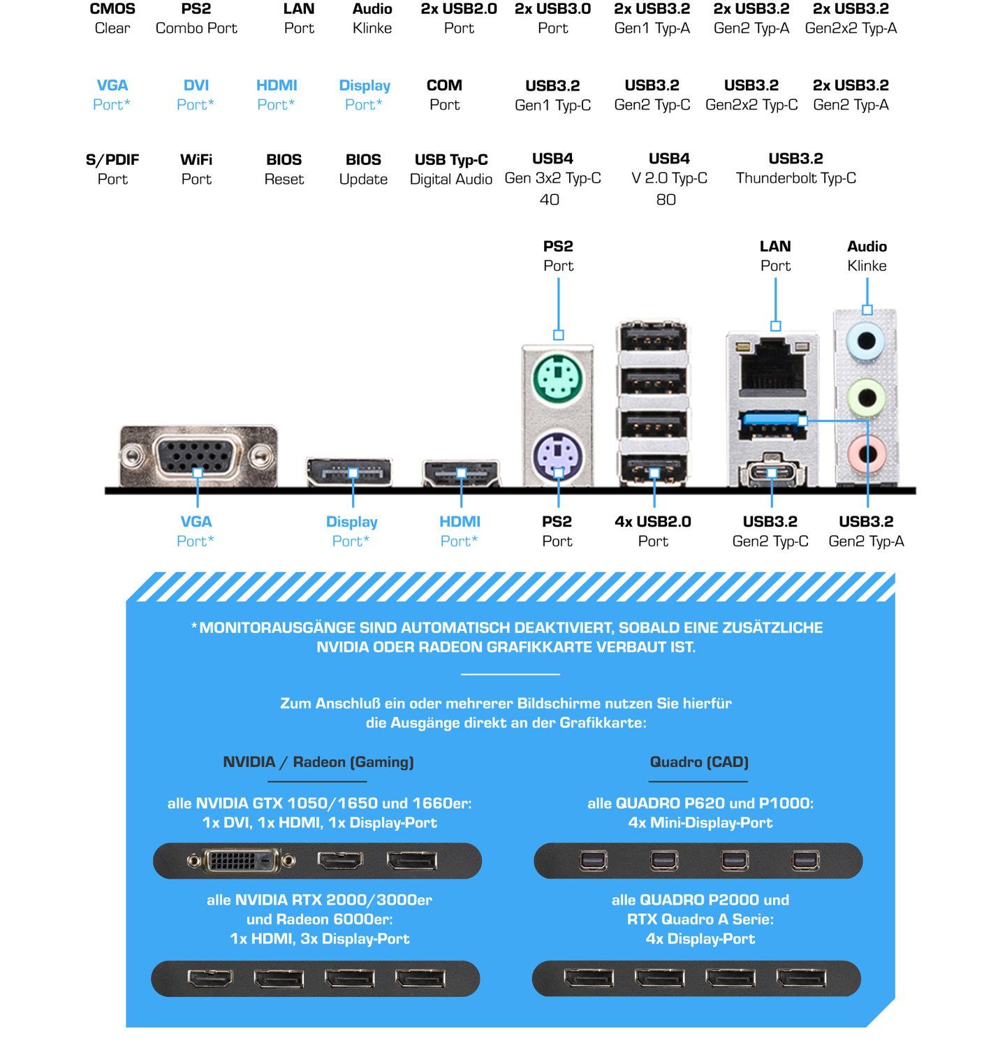 Kiebel Master Deluxe 12 Business-PC (Intel Core i7 Intel Core i7-12700KF, RTX 4080, 32 GB RAM, 1000 GB SSD, Wasserkühlung)