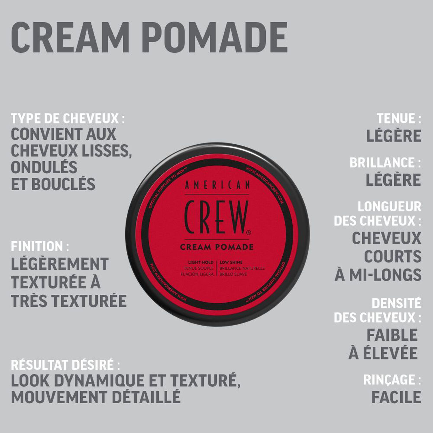 American Crew Pomade Coiffante Crème de Coiffage Tenue Souple & Effet Mat