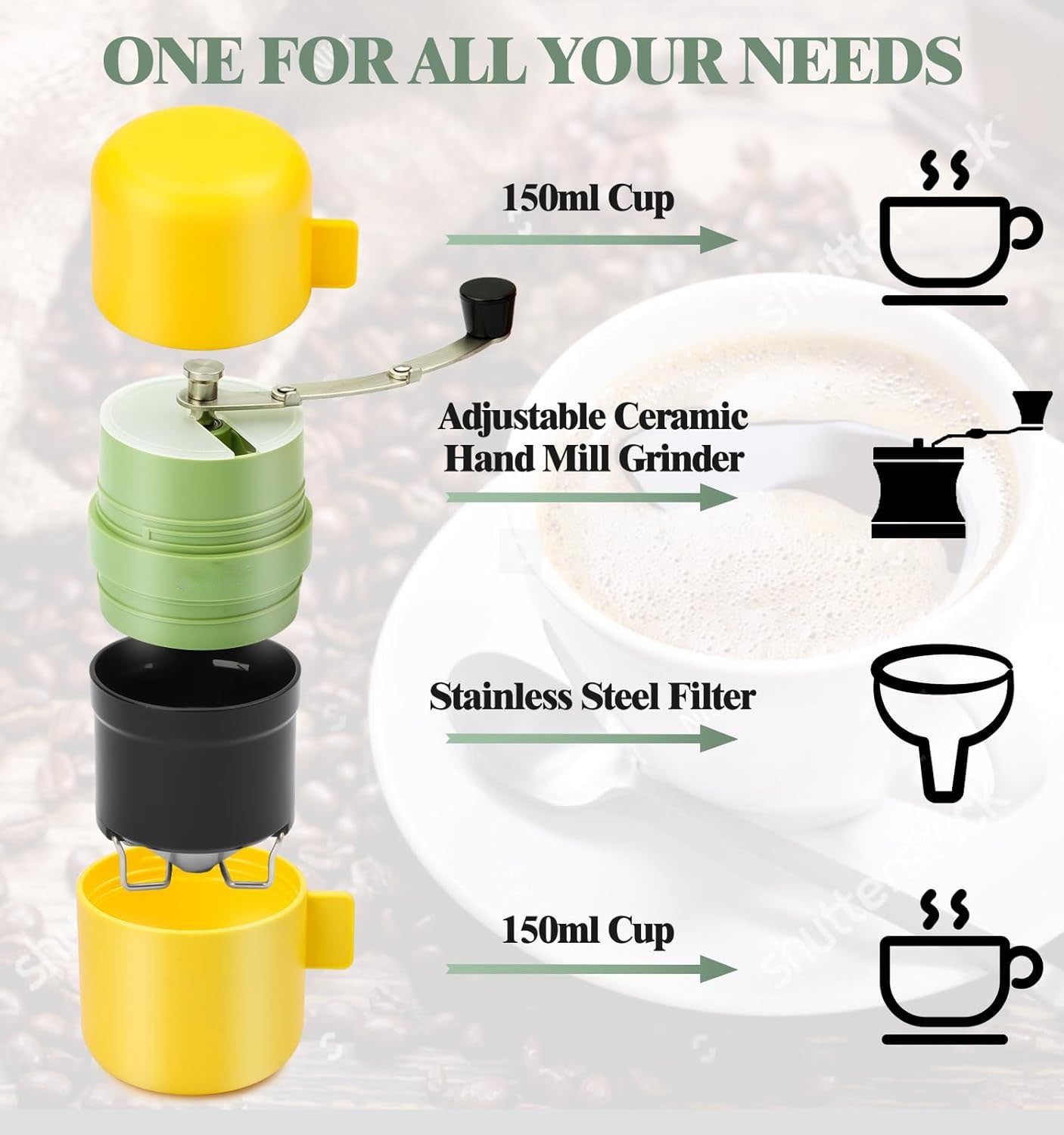 YUHRO Kaffeemühle Manuelle Kaffeemühle, einstellbare Grobheit., Hand-Kaffeemühle für unterwegs und Reisen, mit Keramikmahlwerk.