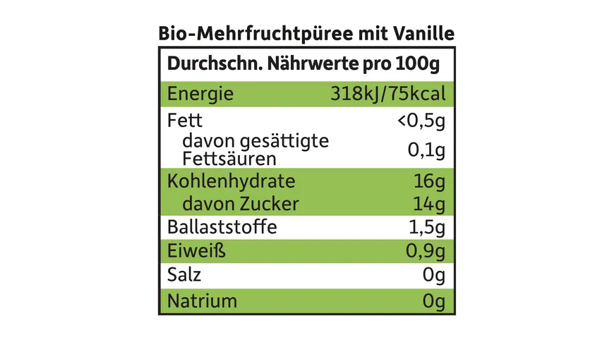 Freche Freunde Bio Quetschie Banane, Erdbeere & Quinoa 100 g