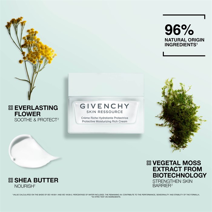 Protective Moisturizing Rich Cream