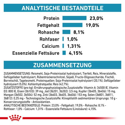 Royal Canin Veterinary Canine Hypoallergenic Puppy