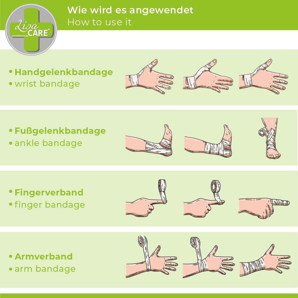 LisaCare Wundpflaster Selbstklebender Pflasterverband - Kohäsiver Verband/Bandage (Set, 3 St., 1 x Camo-Blau, Grün & Rosa / 5cm x 4,5m), Medizinisch Zertifiziert!