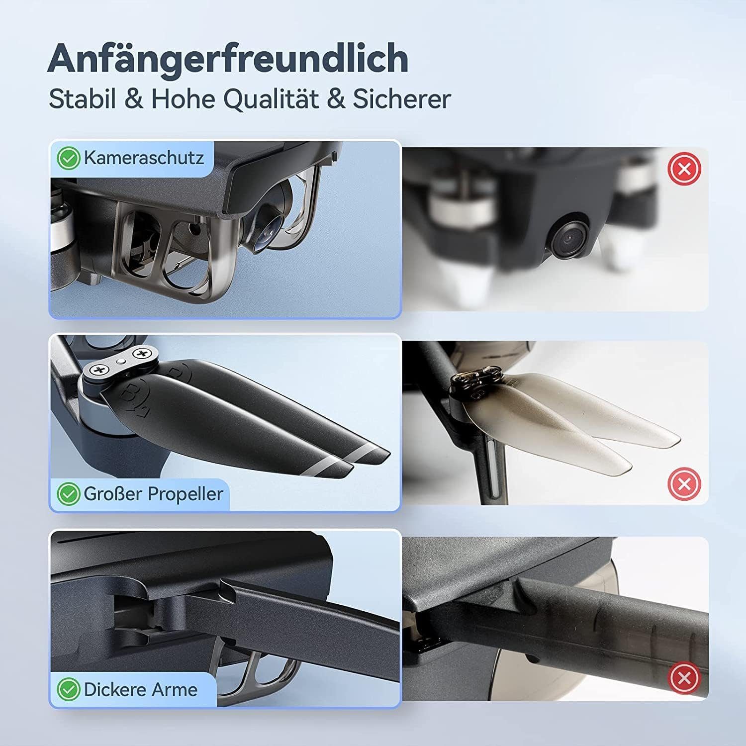 Ruko F11 Drohne (4096x3072P, MINI Drohne mit Kamera 4K 5GHz WiFi, 2.7K/25fps FPV Vedio, Leichte, 60 Min.Flugzeit,intelligentes GPS-Fliegen,anfängerfreundlich)