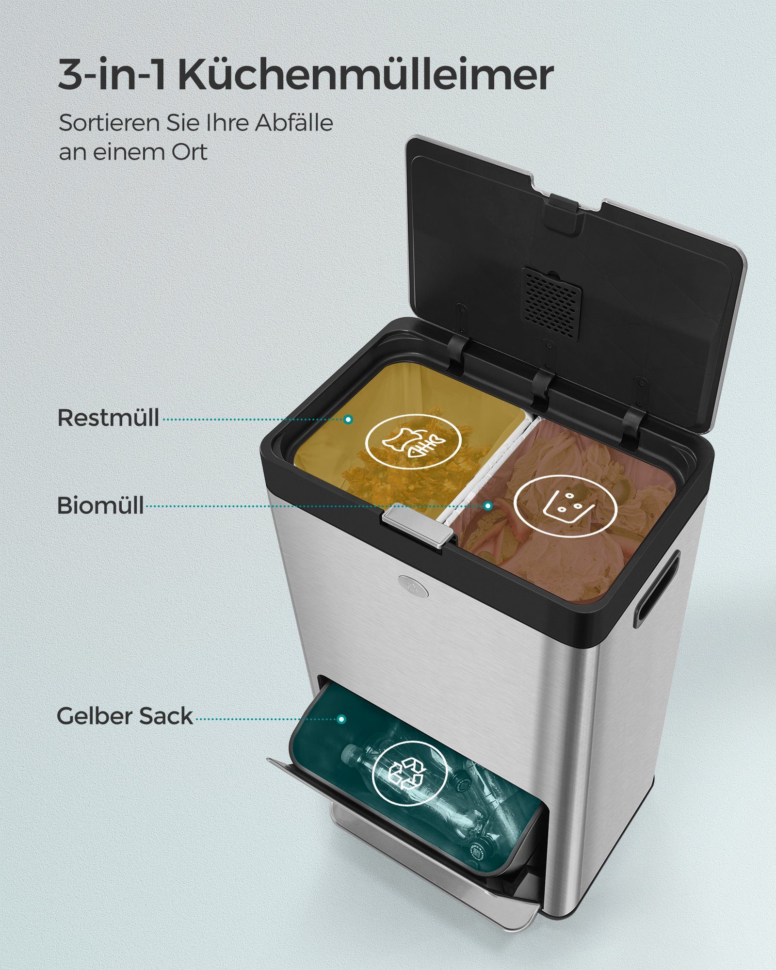SONGMICS Mülleimer Küche, 60L Mülltrennsystem 3 Fächer Küchenmülleimer