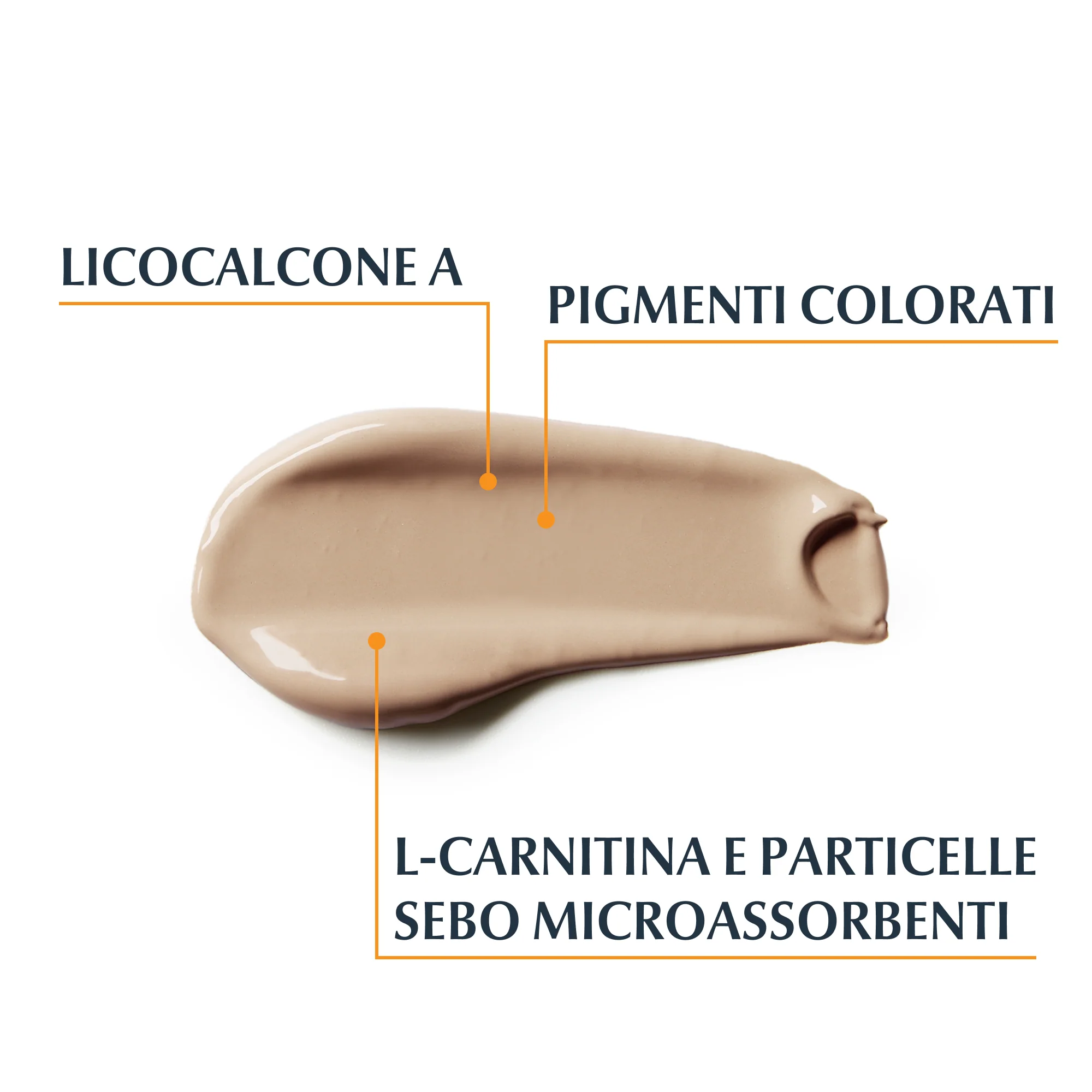Cremă-gel solară colorată pentru față cu protecție solară, controlul uleiului, SPF50+ - Cremă de protecție solară cu protecție ridicată pentru față, cremă de față colorată pentru imperfecțiuni