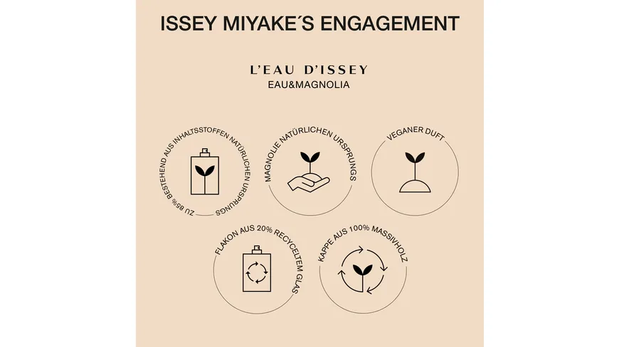 ISSEY MIYAKE Eau de Toilette Intense L’Eau d’Issey Eau & Magnolia
