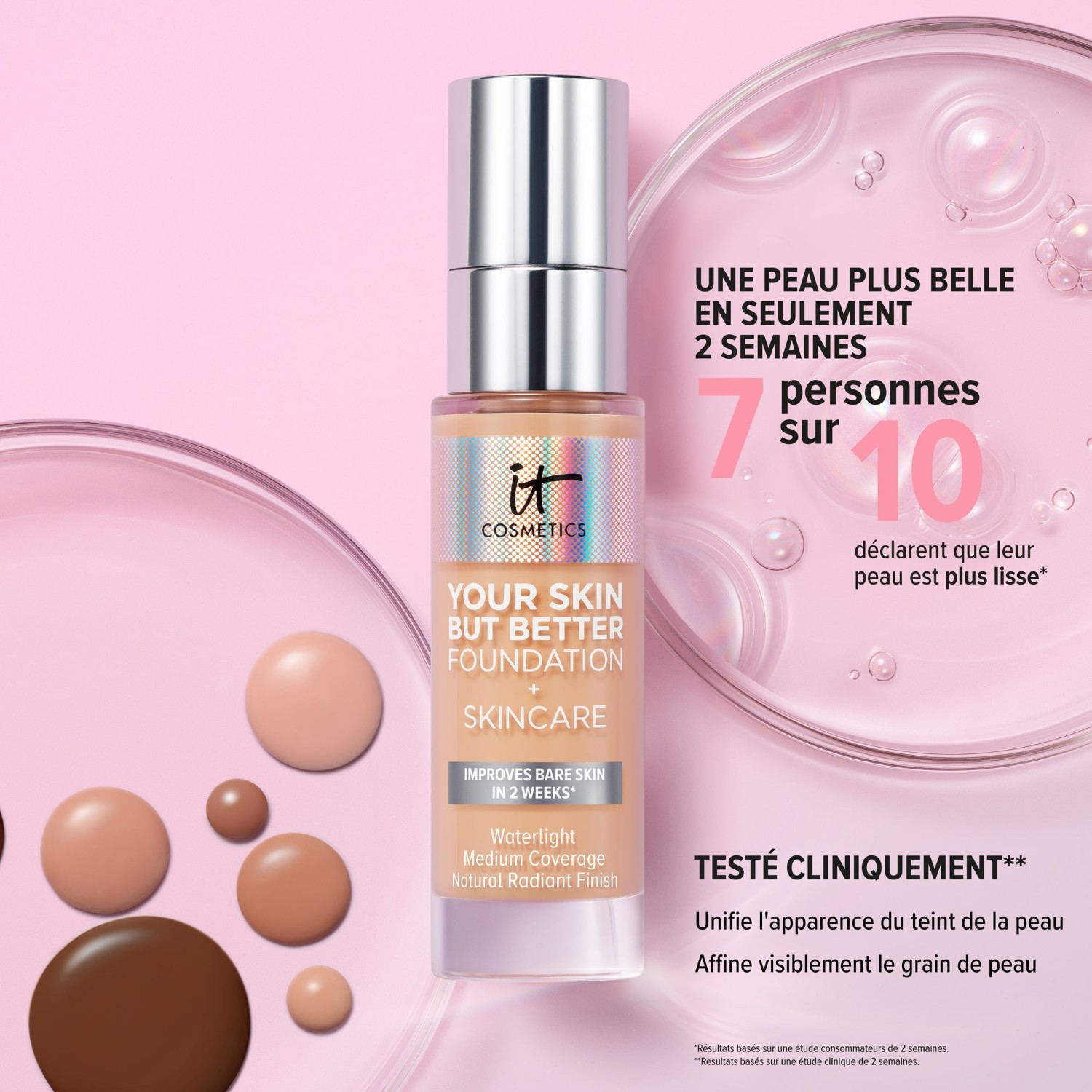 IT Cosmetics Foundation + Pielęgnacja skóry