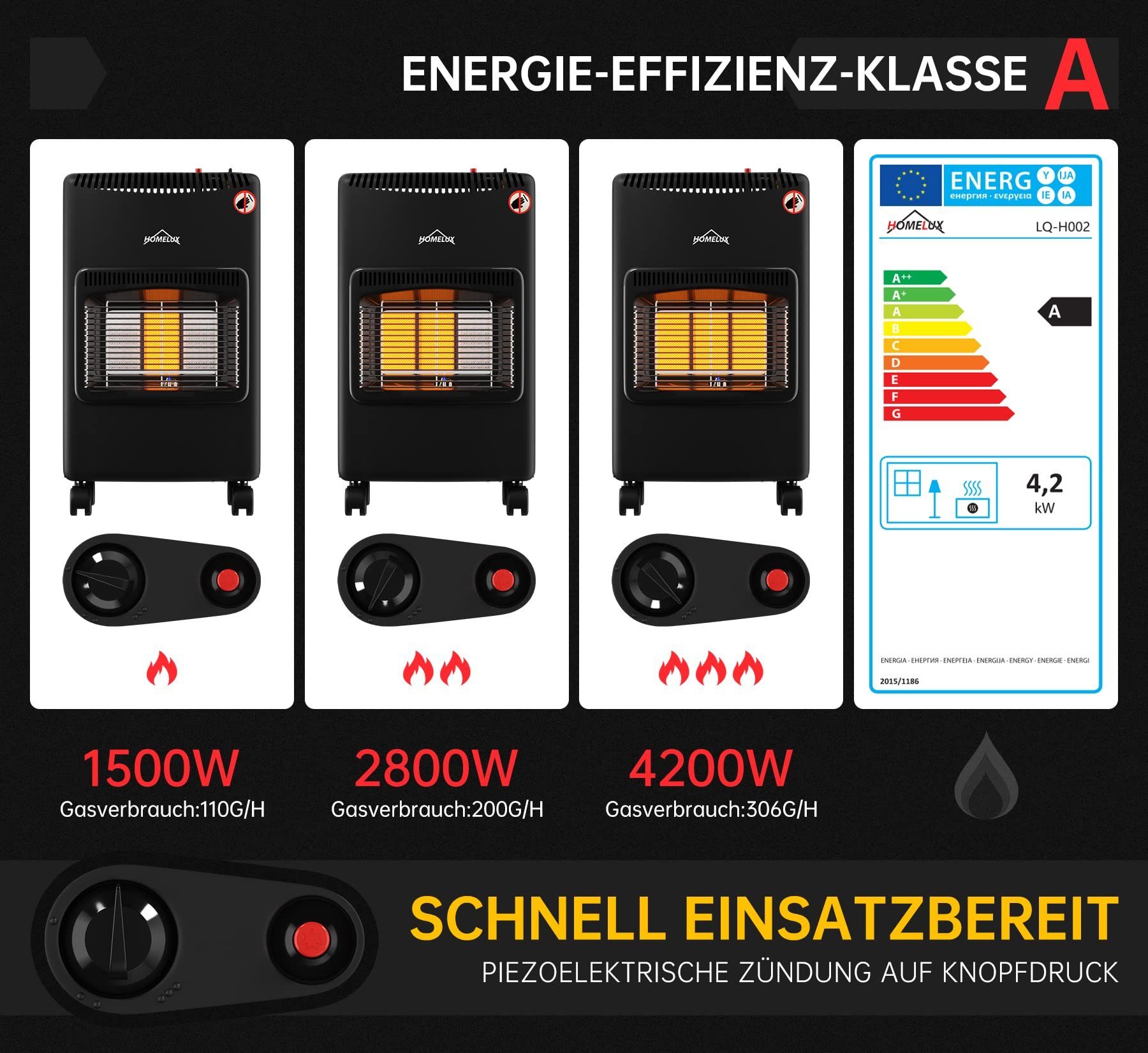 HOMELUX Heizgerät Heizlüfter Gasheizung für Innenräume, Schlauch und Druckminderer, ODS,bis 15kg, 4200W, Infrarot Keramikbrenner, Heizstrahler