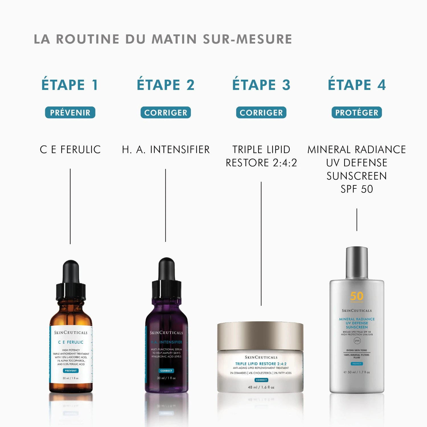 SkinCeuticals Triple Lipid Restore