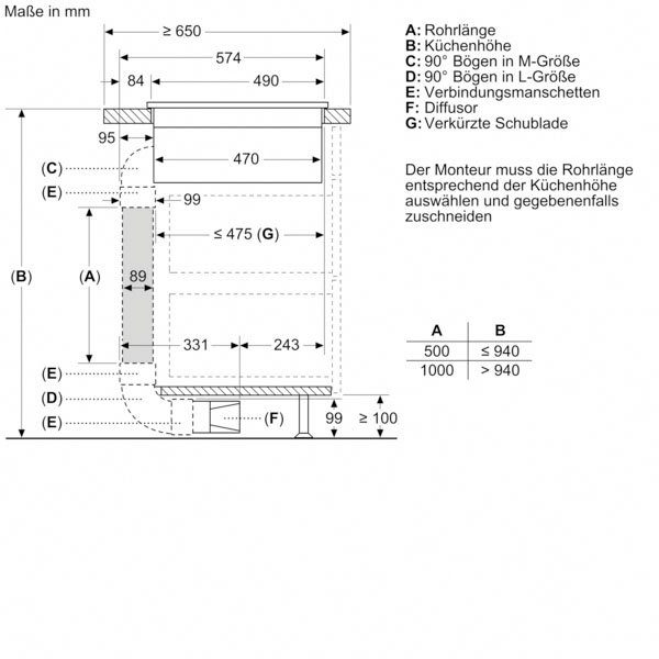 BOSCH Kochfeld mit Dunstabzug Serie 6 PVQ811F15E