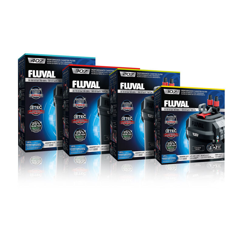 Fluval Filter Fluval Aussenfilter FL 407