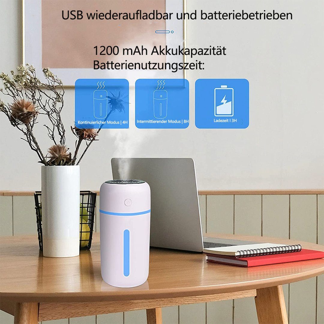 SOTOR Luftbefeuchter Mini Luftbefeuchter 300ml,Humidifier Wiederaufladbarer, Abschaltung und Nachtlichtfunktion, für Auto/ Büro/ Schlafzimmer