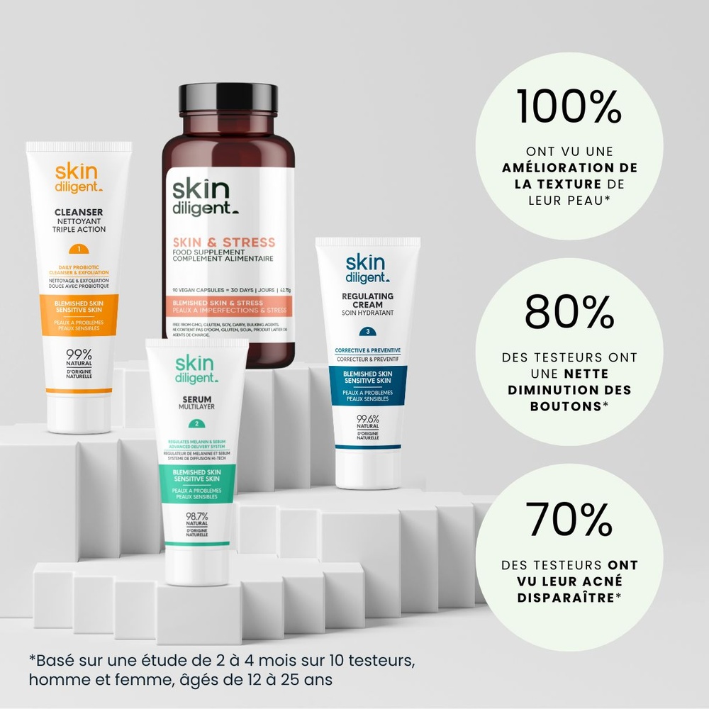 skin diligent Coffret Acne-Prone Skin In & Out: Skincare & Complément Alimentaire
