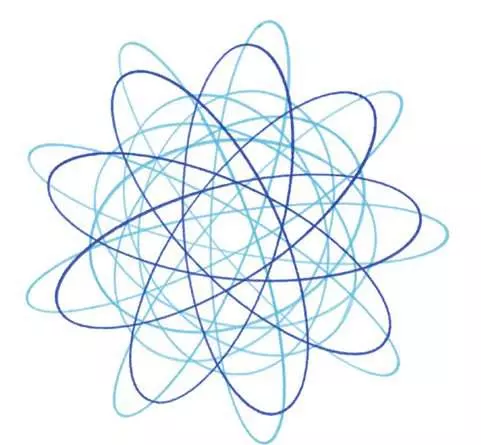Spiral-Designer Türkis