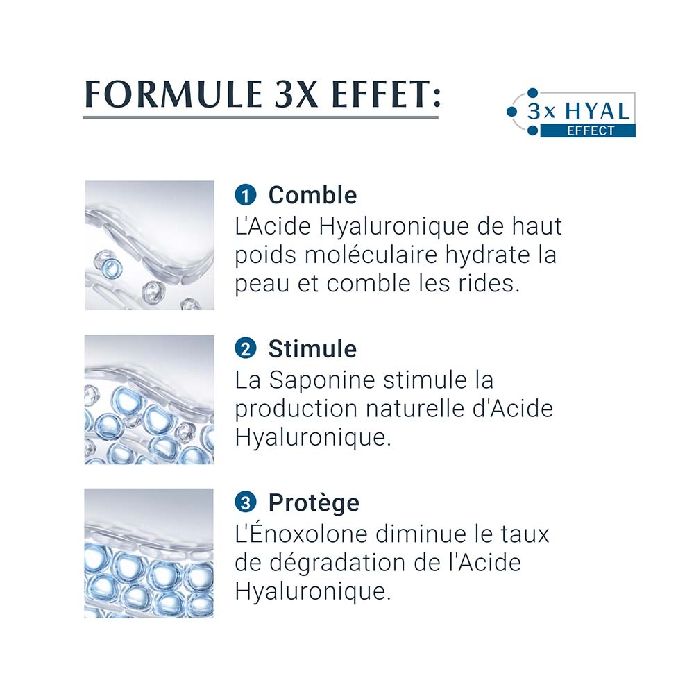 eucerin HYALURON-FILLER + 3x EFFECT Soin de Nuit Soin de nuit anti-âge