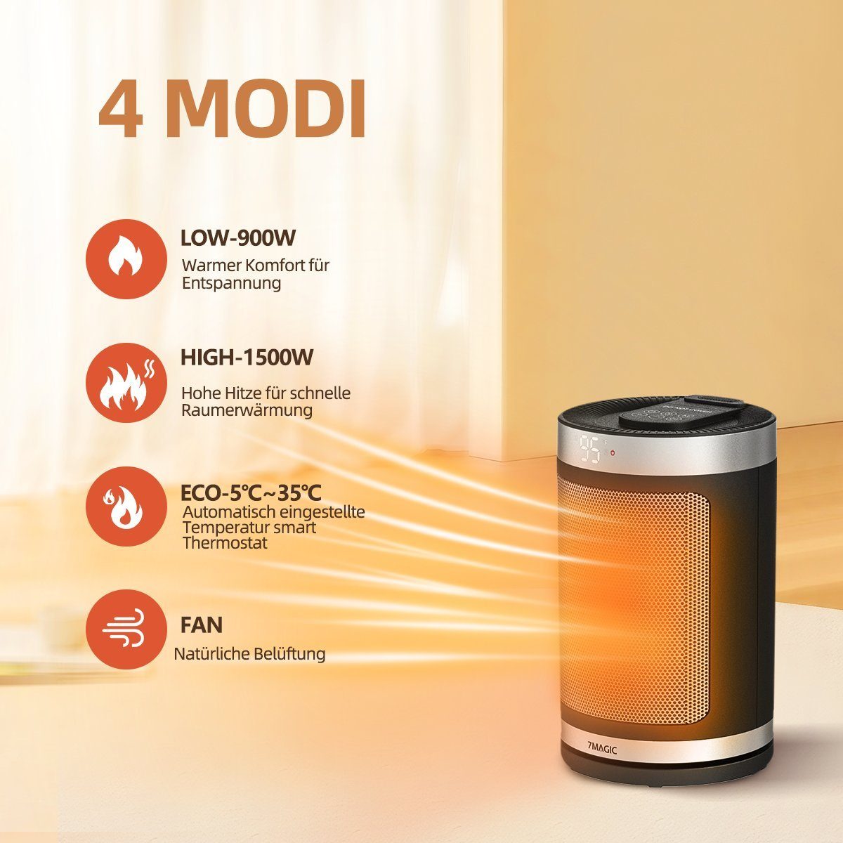 7Magic Heizlüfter Energiesparender Heizgerät 1500W Elektrischer PTC Keramik 4 Modus, 1500 W, mit Thermostat, 12 Std. Timer, 90° Oszillierend Elektroheizung