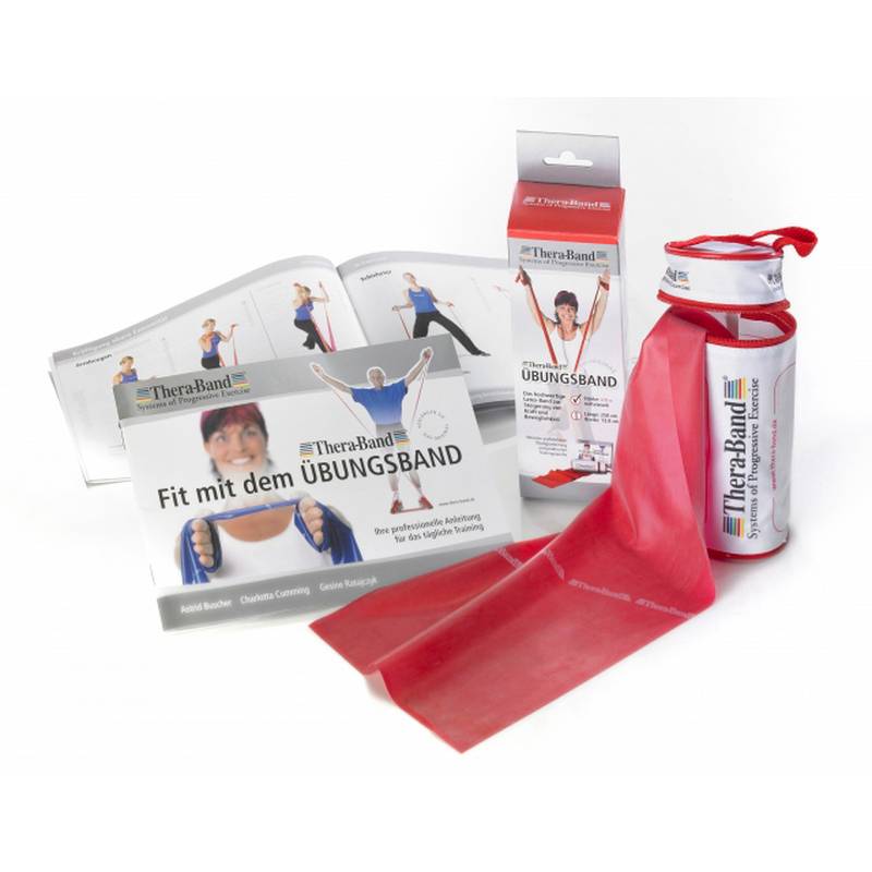TheraBand Gymnastikband