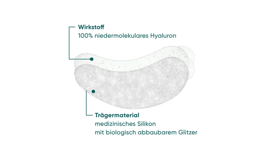 APRICOT Hyaluron Augenpads Glitzer