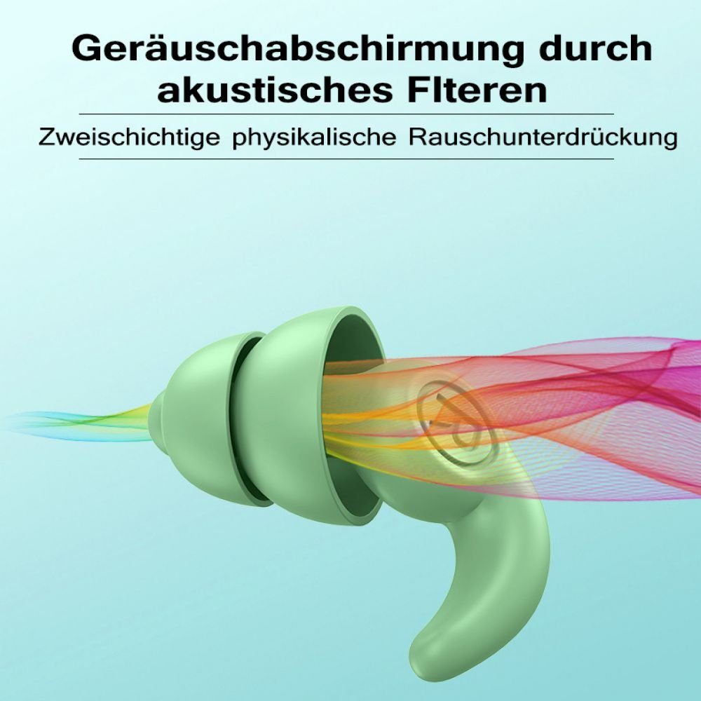 Jormftte Gehörschutzstöpsel Ohrstöpsel zum Schlafen und Gehörschutz,Waschbare