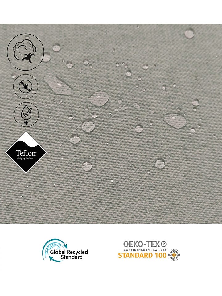 Mint Rugs Tischdecke 