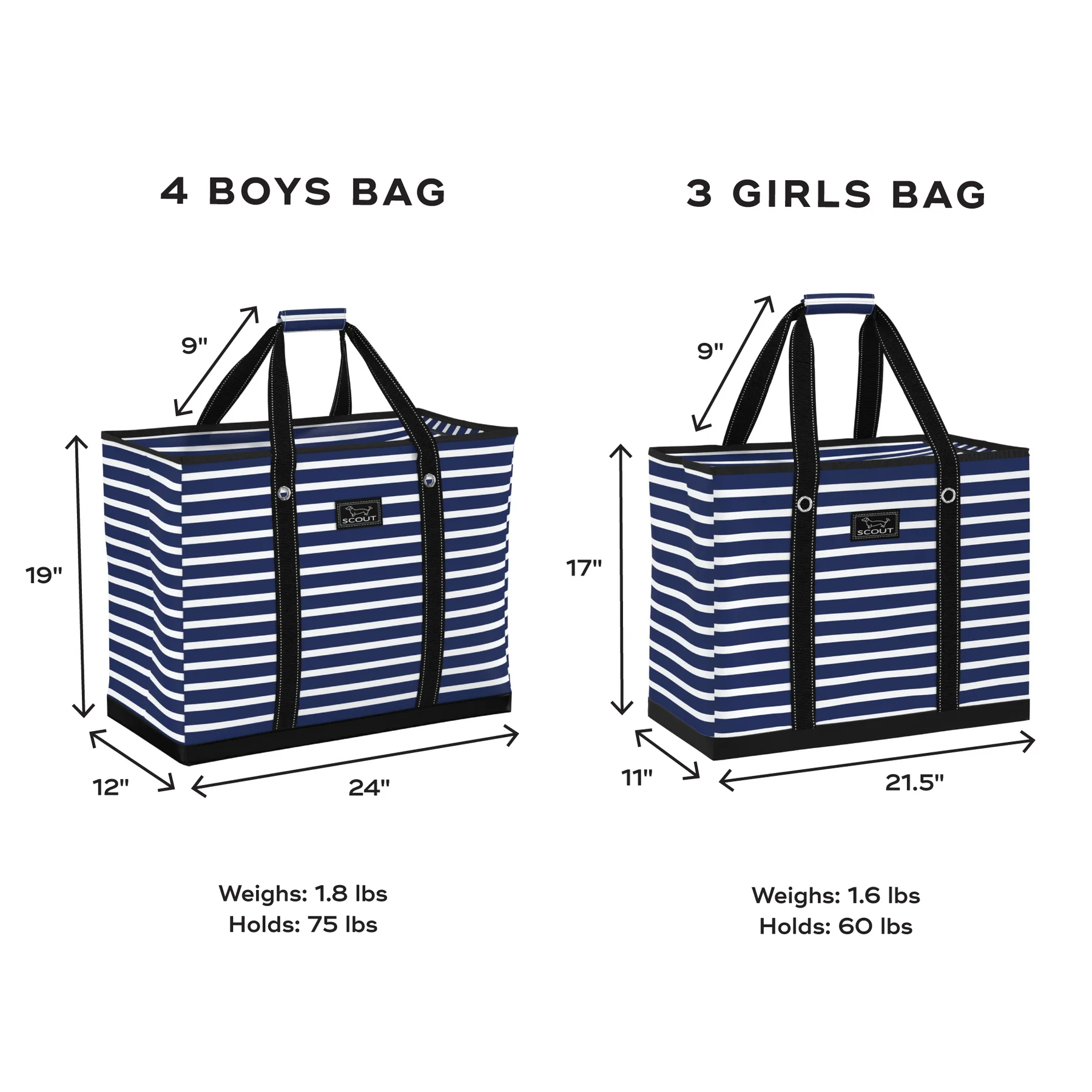 Zip-Top Original Tote X-Large 3 Girls Bag