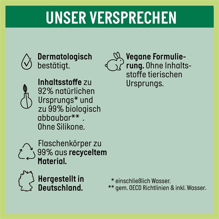 Frische & Leichtigkeit Anti-Fett Shampoo